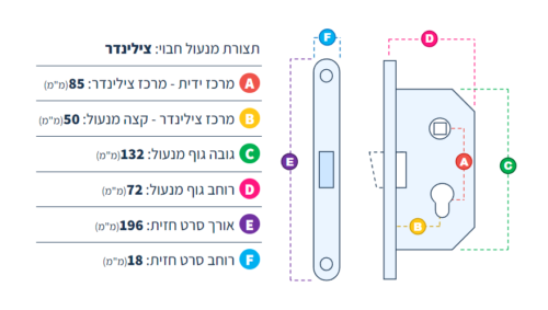 מנעול מגנטי צילינדר לשון אמצע