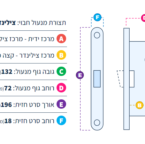 מנעול מגנטי צילינדר לשון אמצע